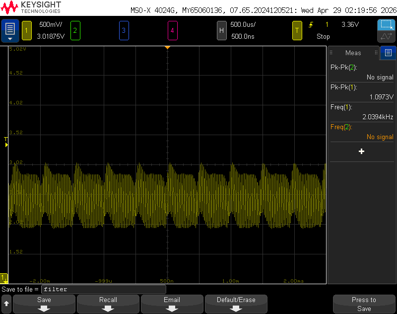 Oscilloscope capture after the low-pass filter.